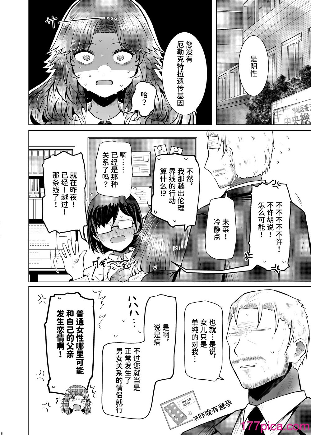 [ふらふらトキシン (荒野沖)] 遺伝性疾患のリスクが無いなら実父と子作りしてもいいよね♥ 5 [中国翻訳] [DL版][40P]-第1章-图片8