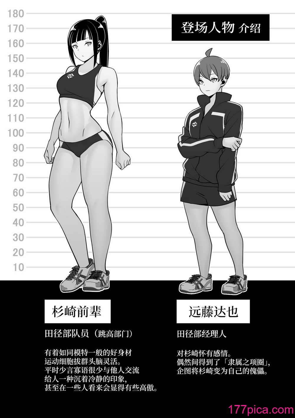 [マテリアルエンジン] 隷属の首輪 憧れの陸上部先輩を捕らえて自分の好みに洗脳調教 [中国翻訳][91P]-第1章-图片3