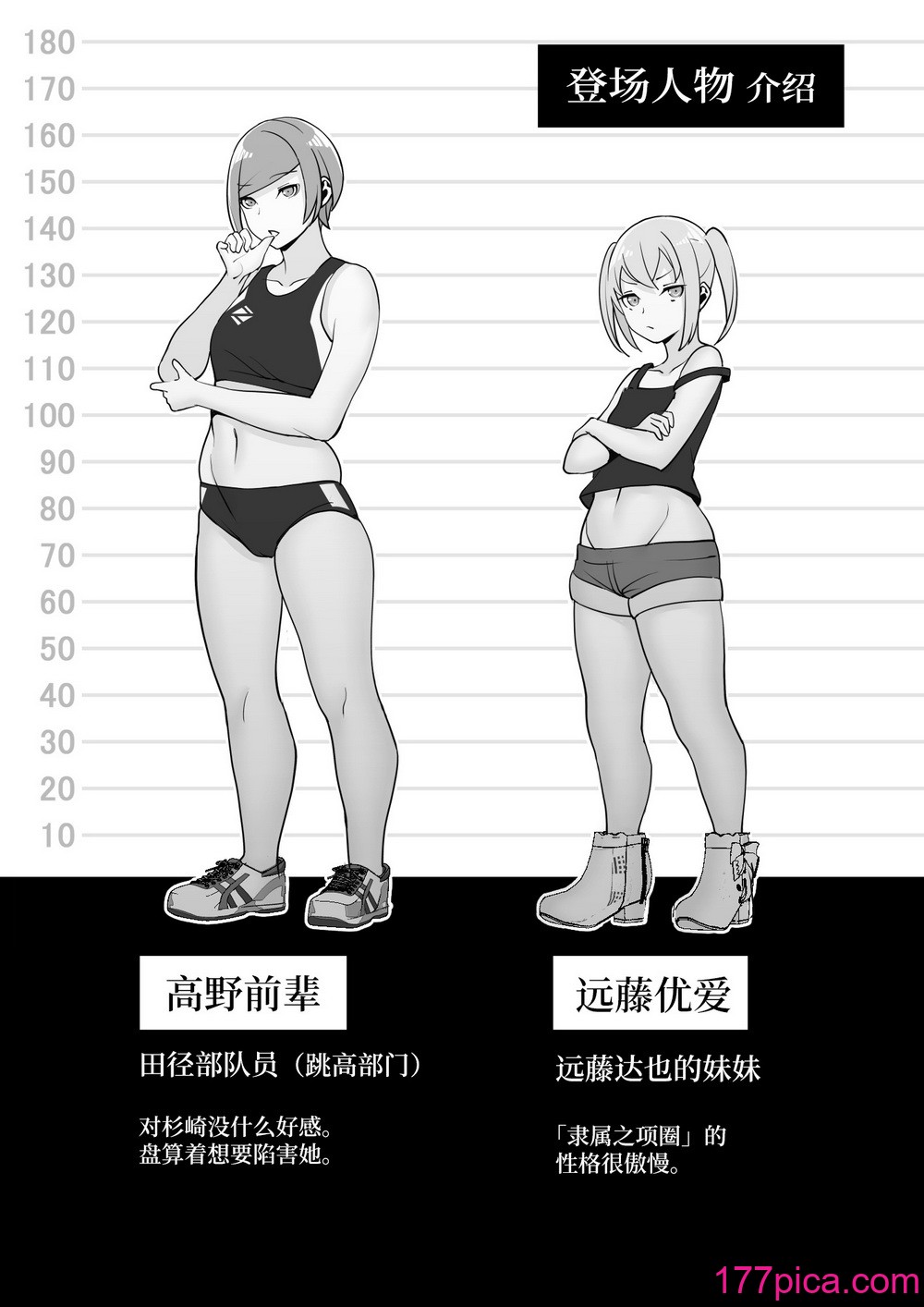[マテリアルエンジン] 隷属の首輪 憧れの陸上部先輩を捕らえて自分の好みに洗脳調教 [中国翻訳][91P]-第1章-图片4