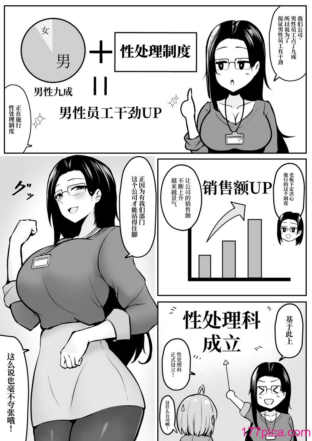 [猫耳と黒マスク (cielo)] 私の配属先は性処理課1-2[108P]-第1章-图片9
