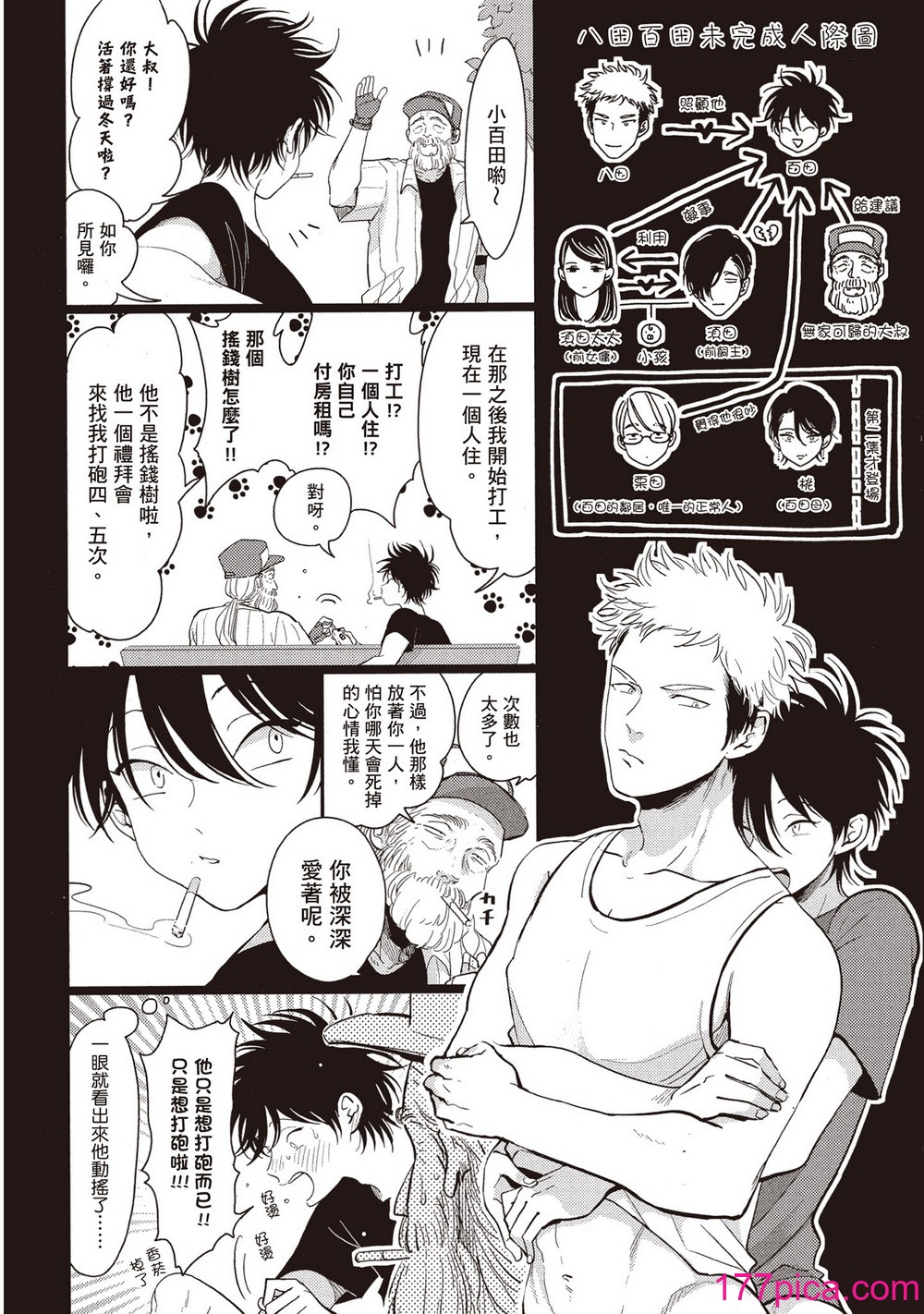 [はらだ] やたもも 2 [中国翻訳] [DL版][179P]-第1章-图片6