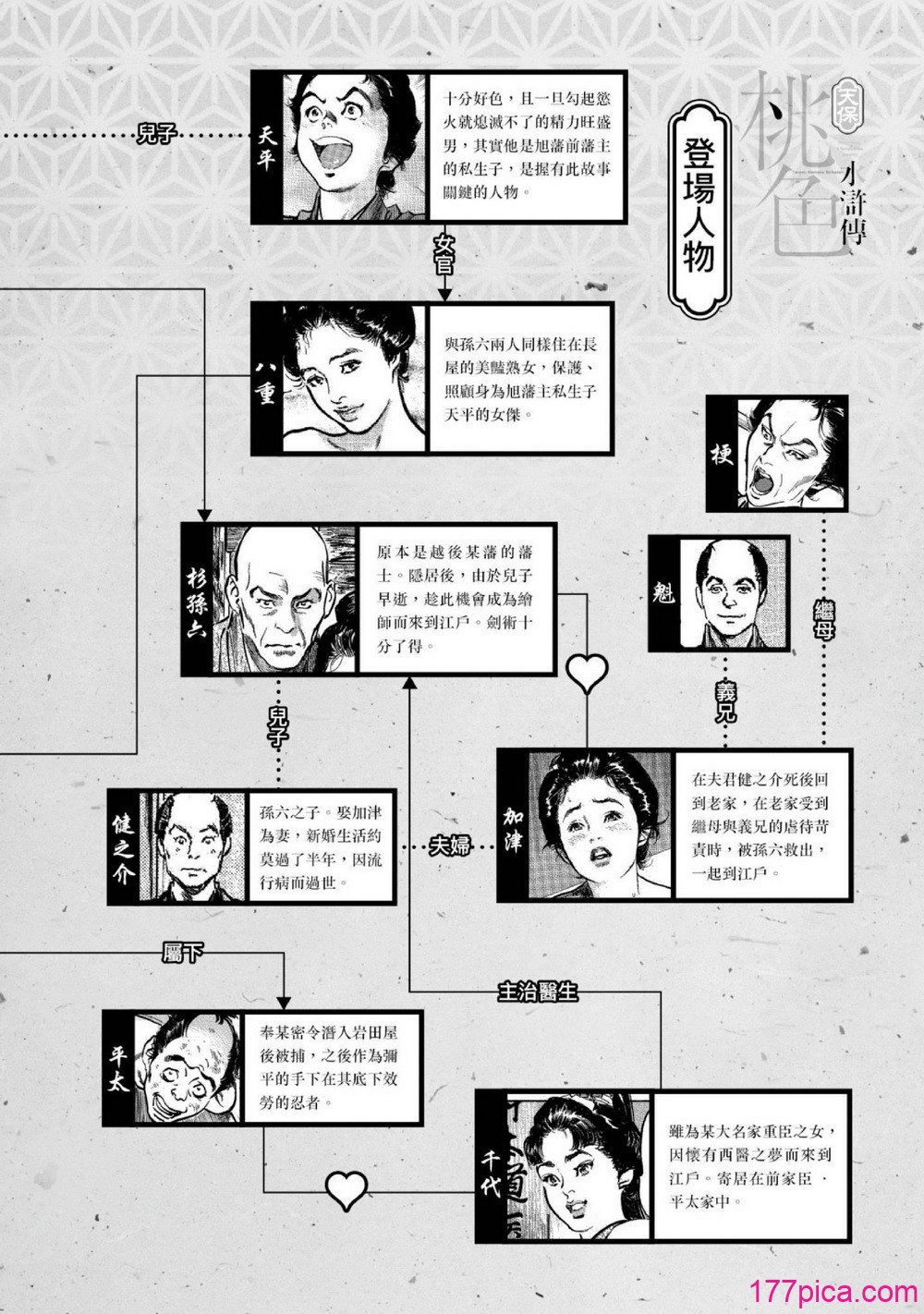 [八月薫] 天保桃色水滸伝 4 [中国翻訳] [青文][209P]-第1章-图片5