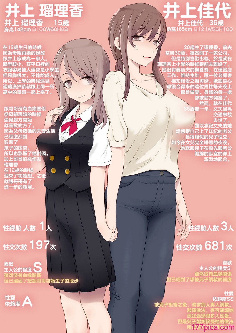 [がらくた少女 (三糸シド)] オレの新しいママと妹がめちゃくちゃ求めてくる [中国翻訳][76P]-第1章-图片3