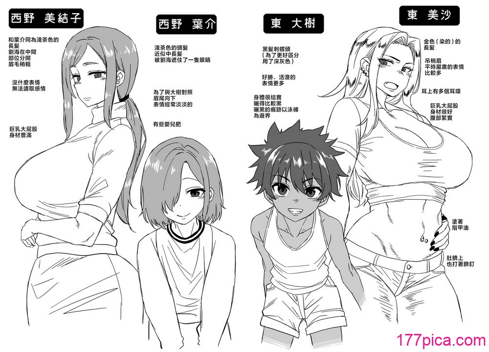 [高津]ボクの母ちゃんと俺のママ_我的老媽和我的媽媽 特典 キャラ設定集 [中国翻訳][疏碼][198P]-第1章-图片5
